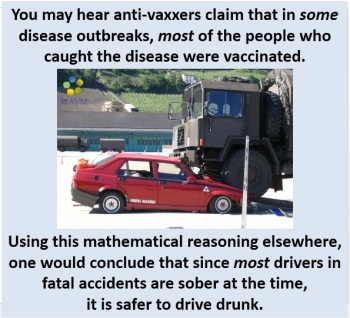 drunk driving analogy, vaccines, anti-vaccers