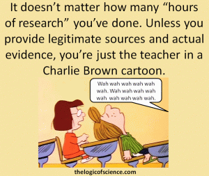 using good sources charlie brown teacher anti-science movement hours of research homework peer-reviewed literature