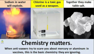 sodium chloride vaccine mercury meme