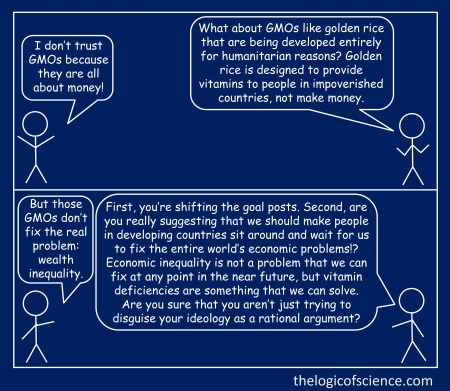 stick figure meme blue logical fallacy GMO golden rice